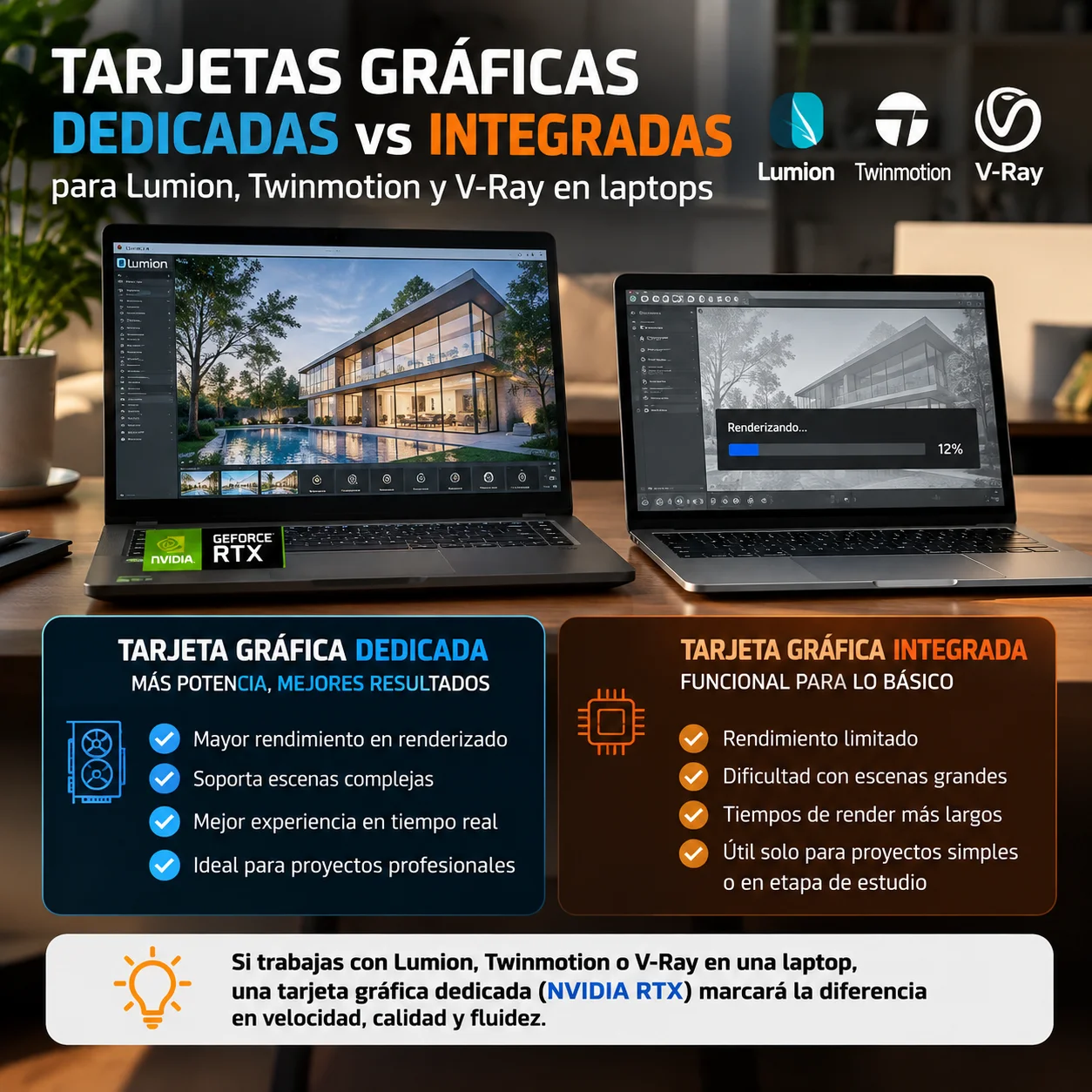 Comparativa técnica entre tarjeta gráfica dedicada e integrada para renderizado arquitectónico en laptop